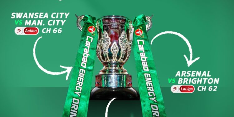 Midweek Football Action in England, France, and Italy on SuperSport