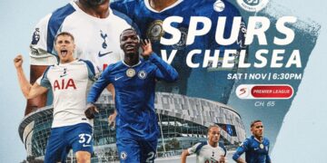 London Derby, Milan–Roma Drama Headline Football Action on SuperSport