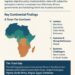 RPI index exposes Africa’s trust gap: Governance under scrutiny