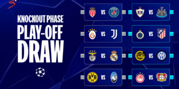 Midweek Football: UCL Play–Offs, Premier League, Serie A Live on SuperSport
